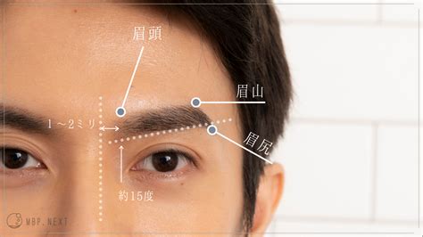 眉短 男|【メンズ眉毛の黄金比】顔の輪郭ごとに似合う眉毛と。